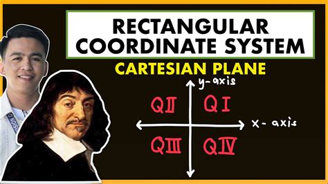 coordinate in Tagalog .